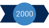 2000 - ustanovitev  ELMARKA